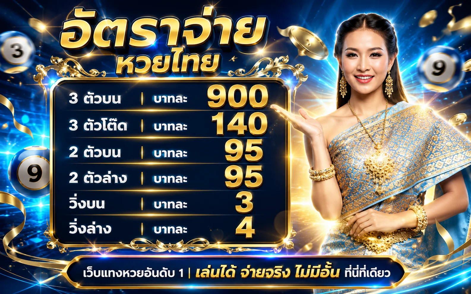 ติดต่อ YIMSIAM88 ทีมงานแอดมินตอบไว 24 ชั่วโมง